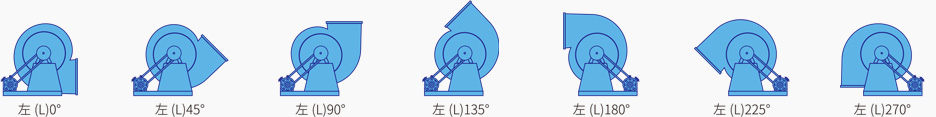 玻璃鋼風機（jī）